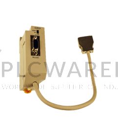 Module C02 Interface Interface Module